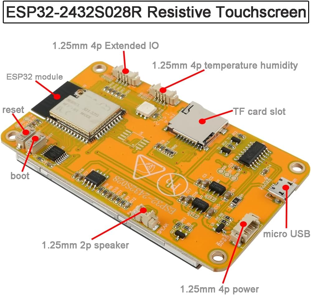ESP32-2432S028R board layout showing component locations