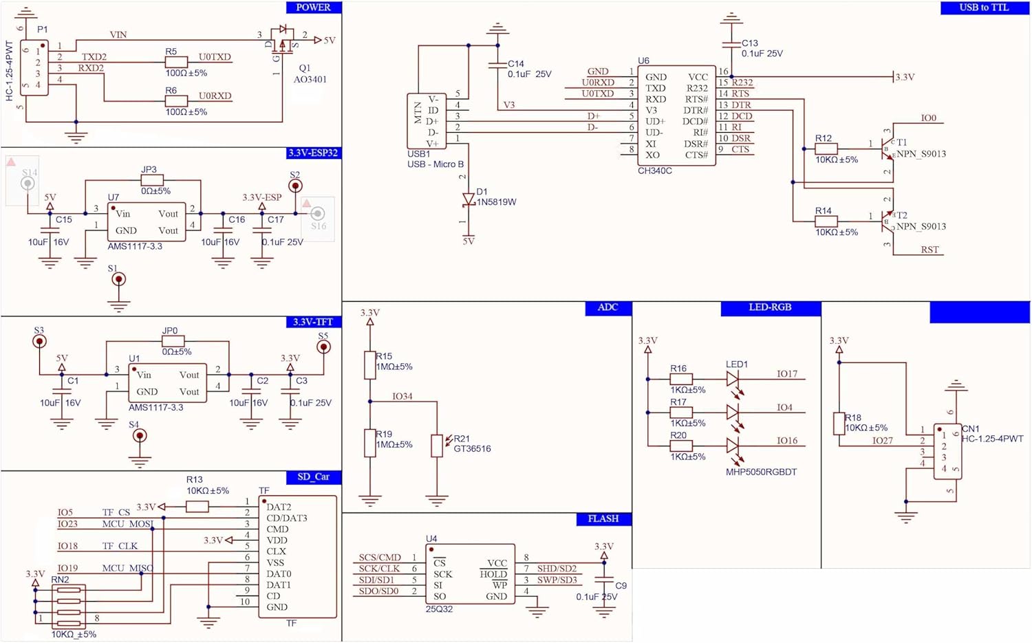 ESP32 circuit schematic showing power, USB-TTL, SD card, and sensor connections